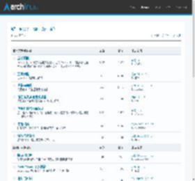 Arch Linux 中文论坛